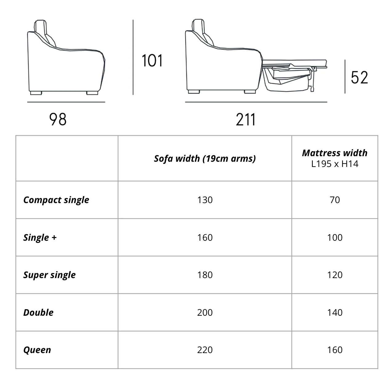 Spaceman space saving sofabed Singapore-Slumbersofa Apex dimensions